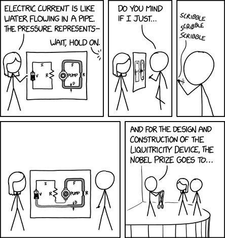 xkcd explained|xkcd explained checkbox.